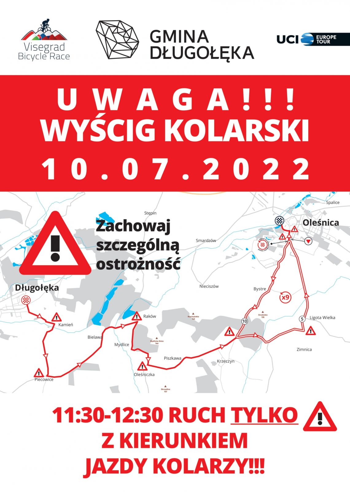 kolarze kolarze